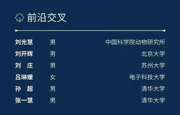 科学探索对孩子的意义_科学探索_科学探索奖