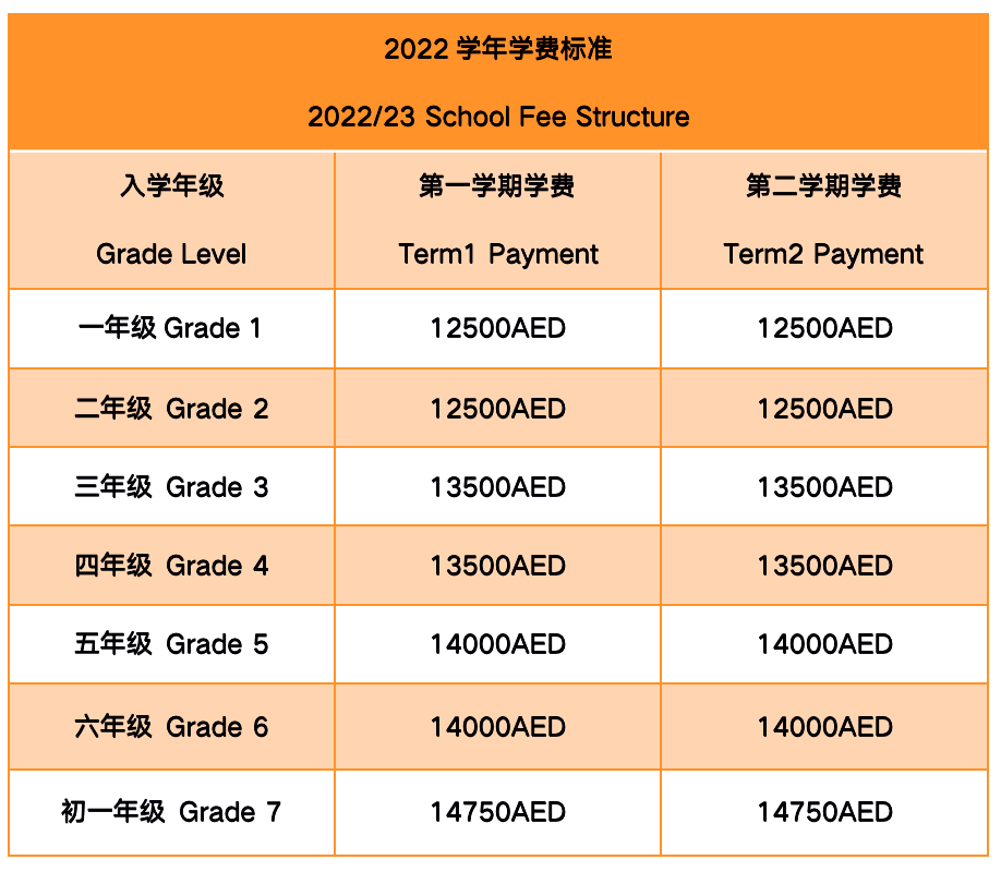 学校中国人寿学生保险怎么理赔_中国学校_G8学校中国