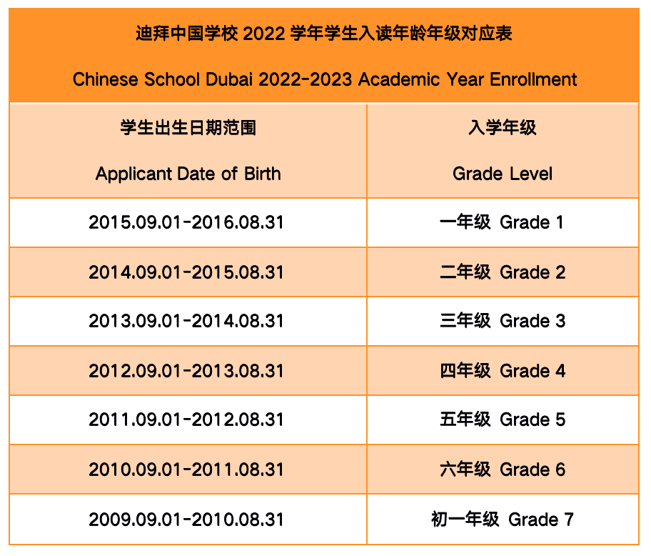 G8学校中国_学校中国人寿学生保险怎么理赔_中国学校