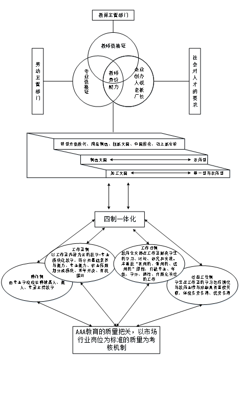 全国国学学校_全国学国学_学国学网官网