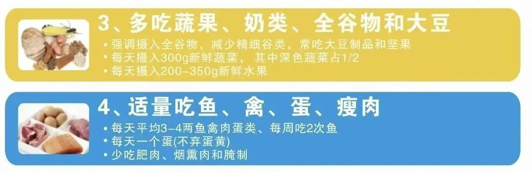 全国学生营养日_全国学生营养日宣传图片_全国学生营养日宣传活动