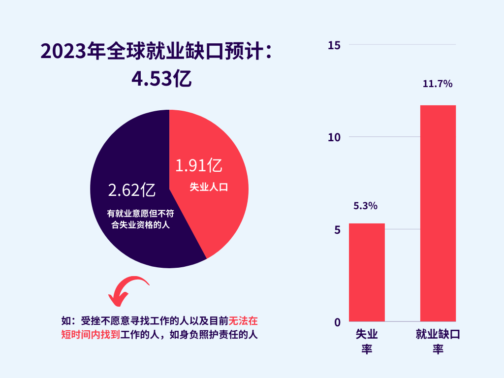 正义社会和正义联盟_正义社会性别与家庭电子书_社会正义