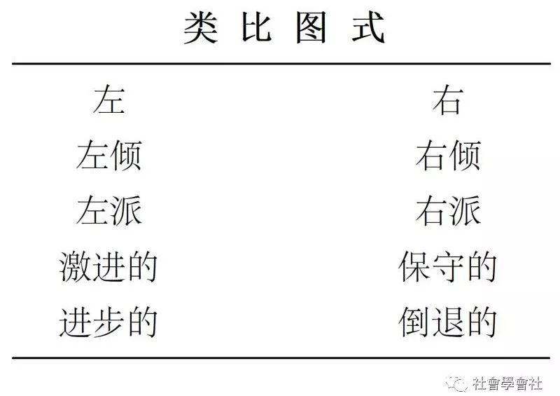 SSK科学知识社会学_知识社会学_科学知识社会学