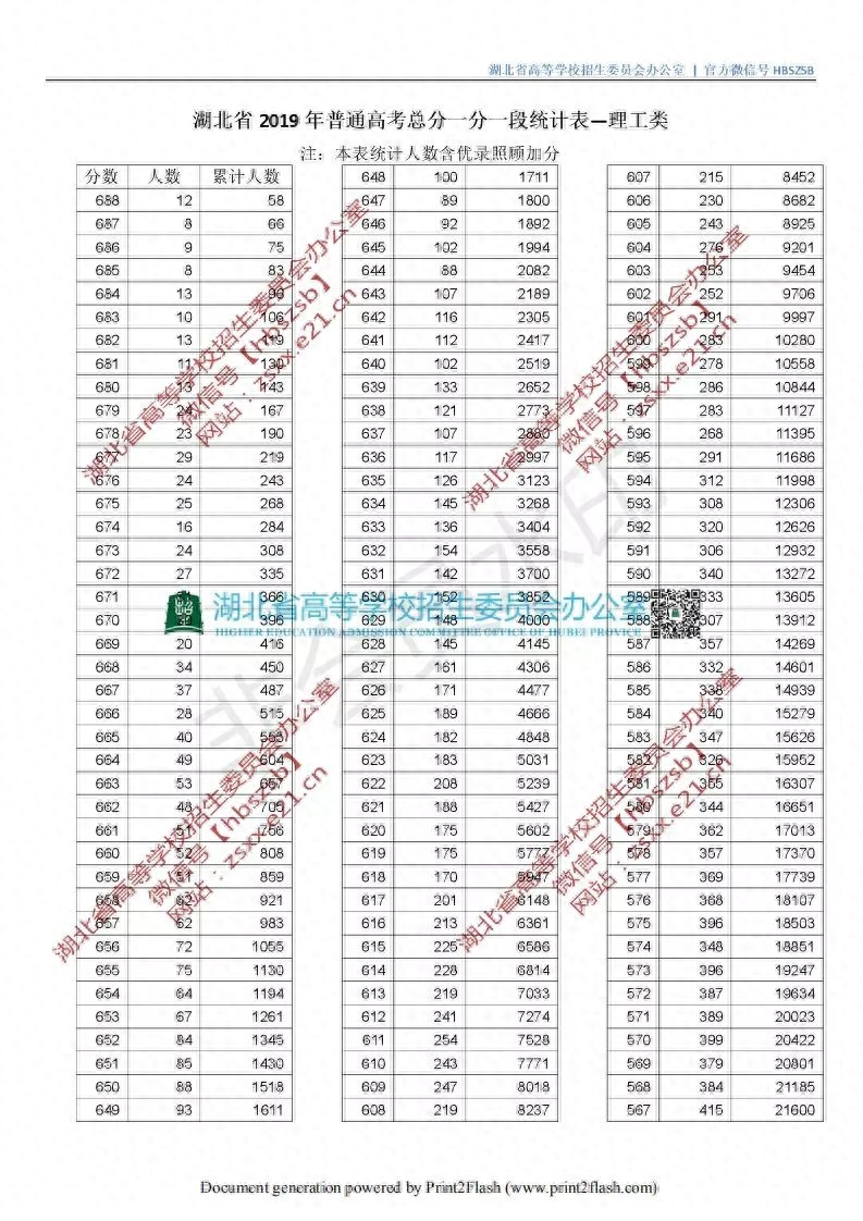 文史类高校排名_文史类高校_高校文史类专业