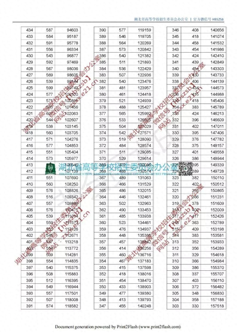 高校文史类专业_文史类高校_文史类高校排名