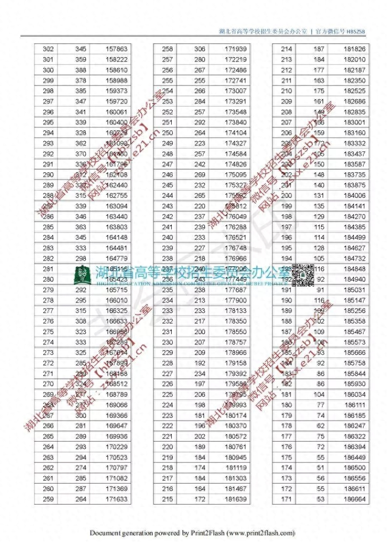 高校文史类专业_文史类高校排名_文史类高校