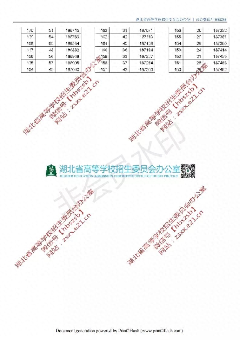 文史类高校排名_文史类高校_高校文史类专业