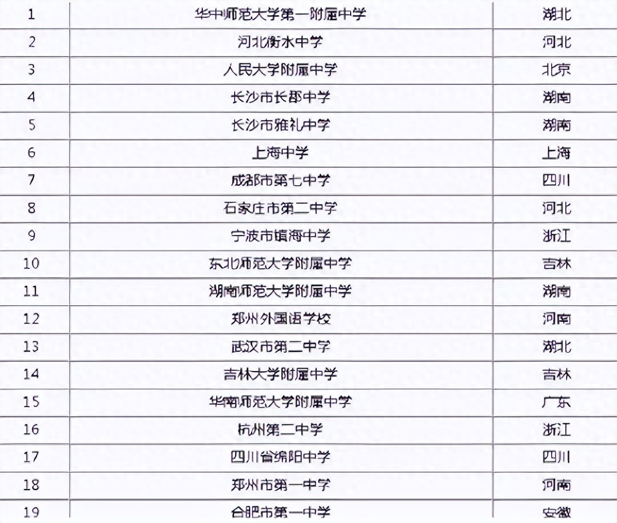 文史高中特色项目建设_文史高中特色_高中文史