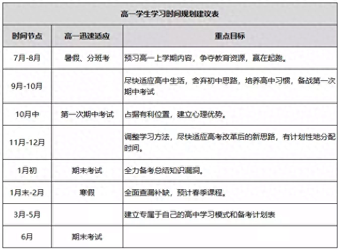 文史高中特色项目_高中文史_高中文史类