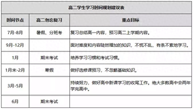 高中文史类_文史高中特色项目_高中文史