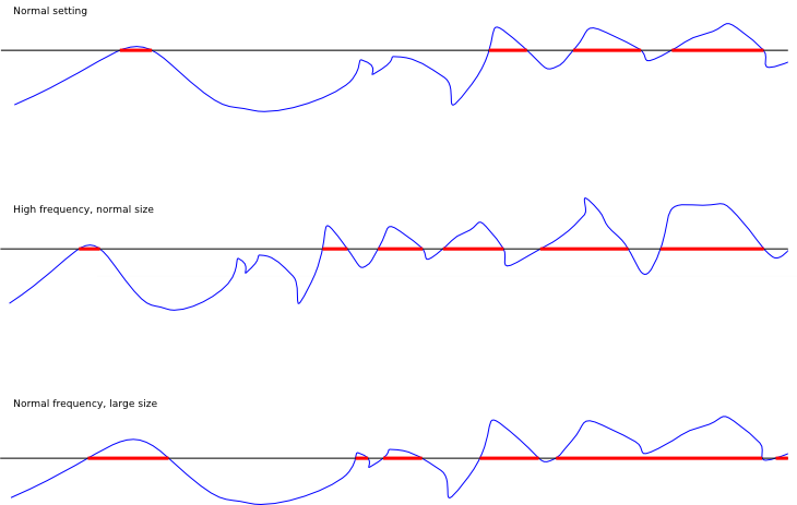Factorio-Perlin-Noise.png