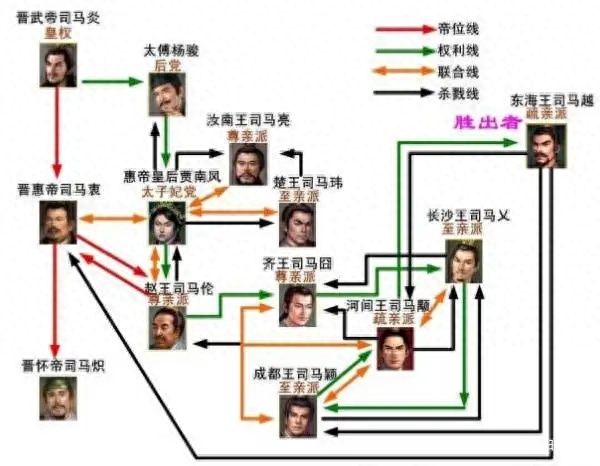 华夏简史_华夏历史_中国华夏史