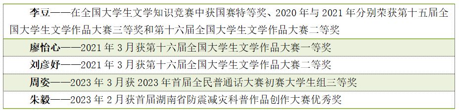 考研文史类专业_考研文史类专业有哪些_文史类考研