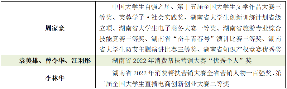 文史类考研_考研文史类专业有哪些_考研文史类专业