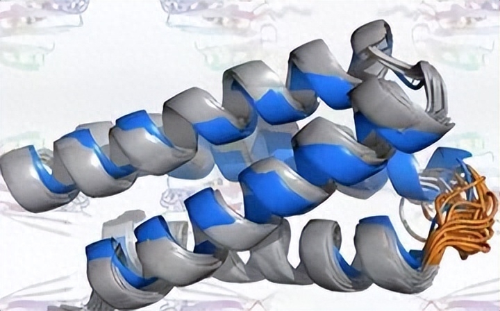 探索性因子分析_探索性因子分析_探索性因子分析