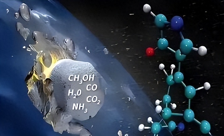 探索性因子分析_探索性因子分析_探索性因子分析