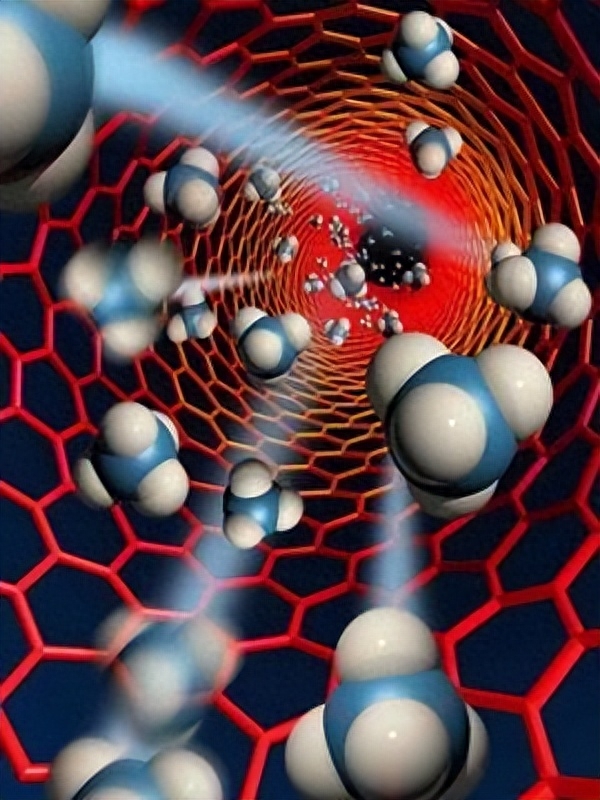 探索性因子分析_探索性因子分析_探索性因子分析