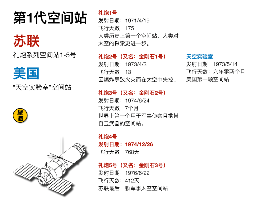 人类为什么要探索太空_人类为什么要探索太空_人类为什么要探索太空