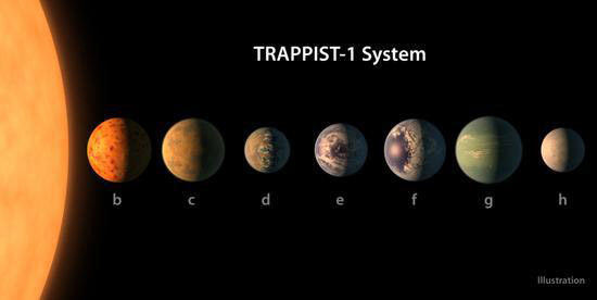 太空探索人类要做什么_人类探索太空有什么困难_人类为什么要探索太空