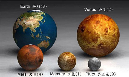 太空探索人类要做什么_人类探索太空有什么困难_人类为什么要探索太空