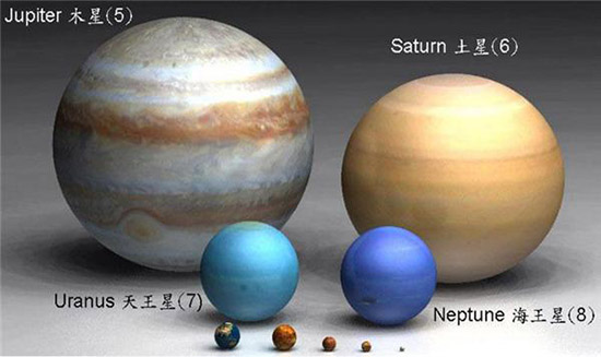 人类为什么要探索太空_人类探索太空有什么困难_太空探索人类要做什么