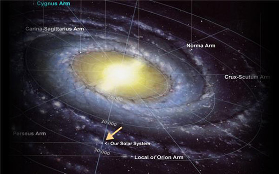 太空探索人类要做什么_人类为什么要探索太空_人类探索太空有什么困难