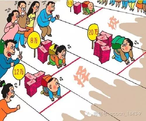 平等社会和个人成就的关系_维多利亚3平等社会_社会平等