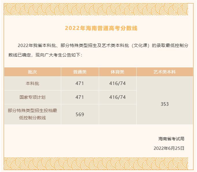 文史专科_专科文史类专业有哪些专业_专科文史类