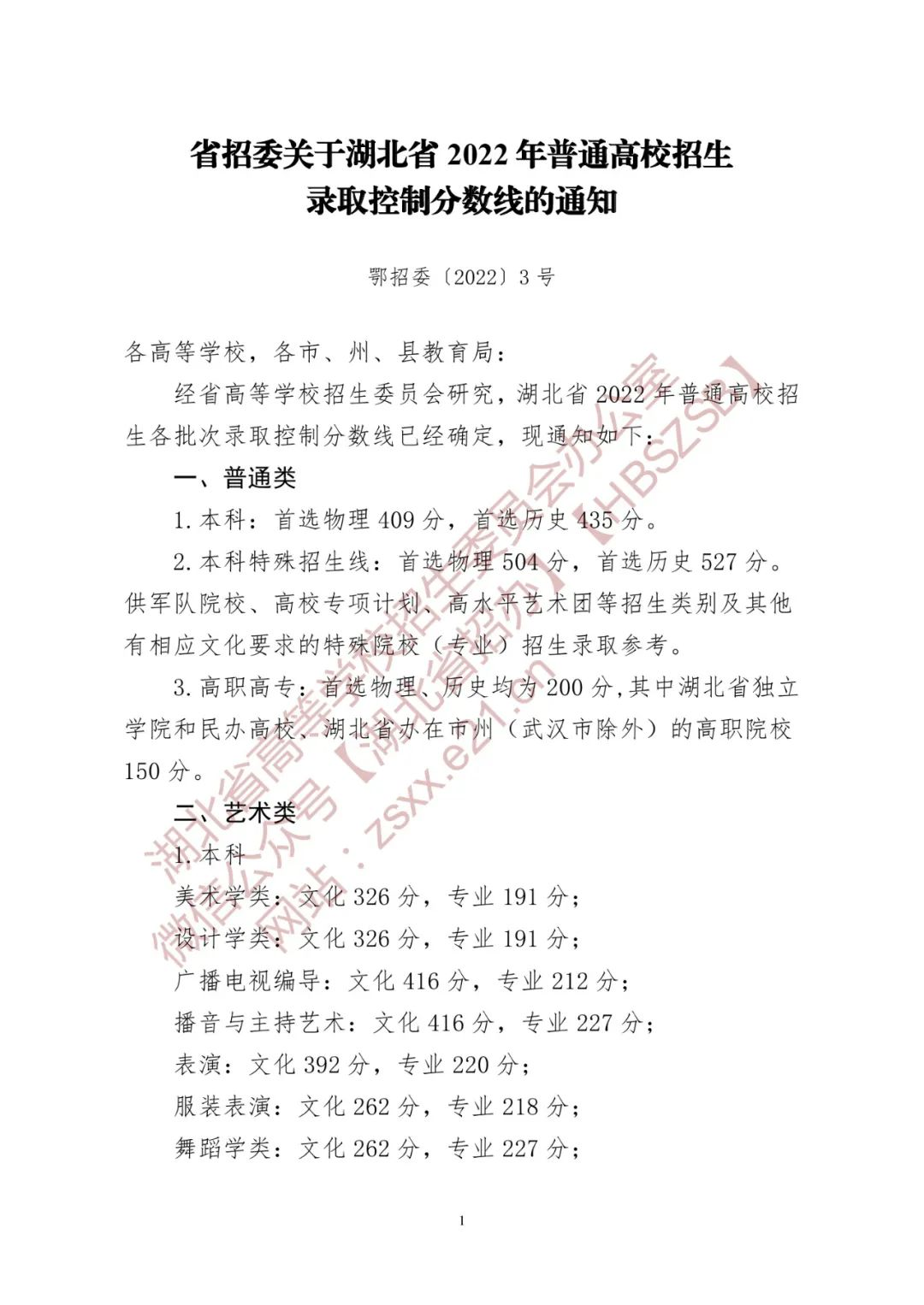 文史专科_专科文史类_专科文史类专业有哪些专业