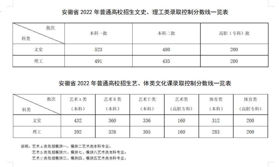 专科文史类专业有哪些专业_文史专科_专科文史类