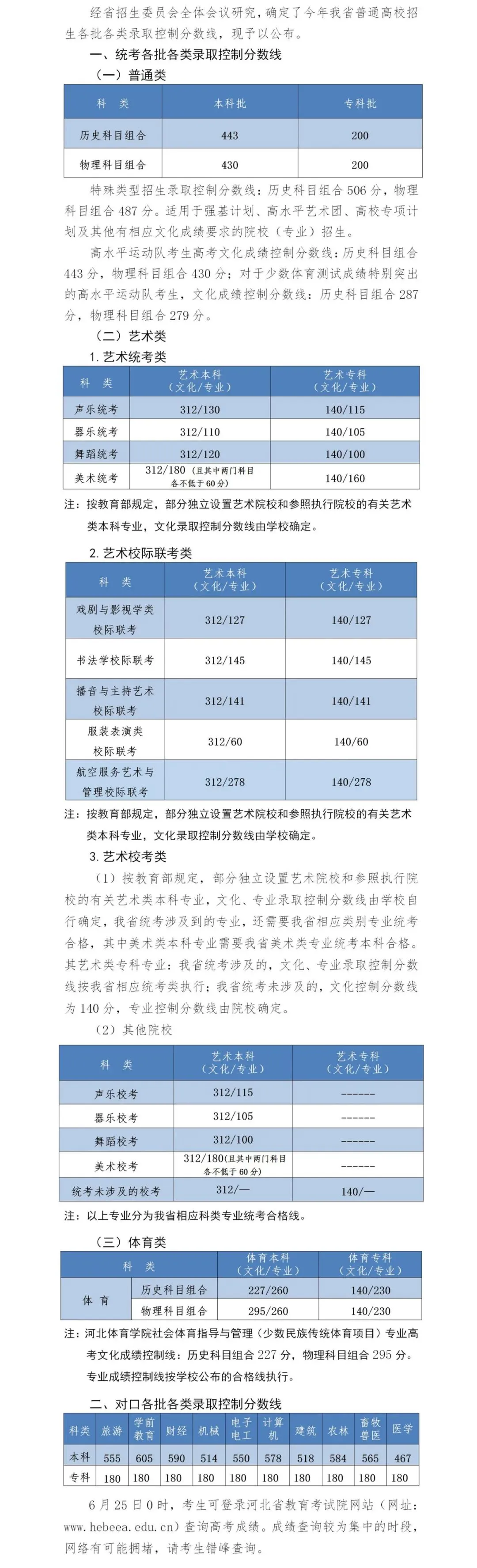 专科文史类专业有哪些专业_文史专科_专科文史类