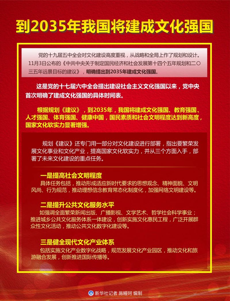 文明社会的基本特征是_文明社会宣传标语_社会文明