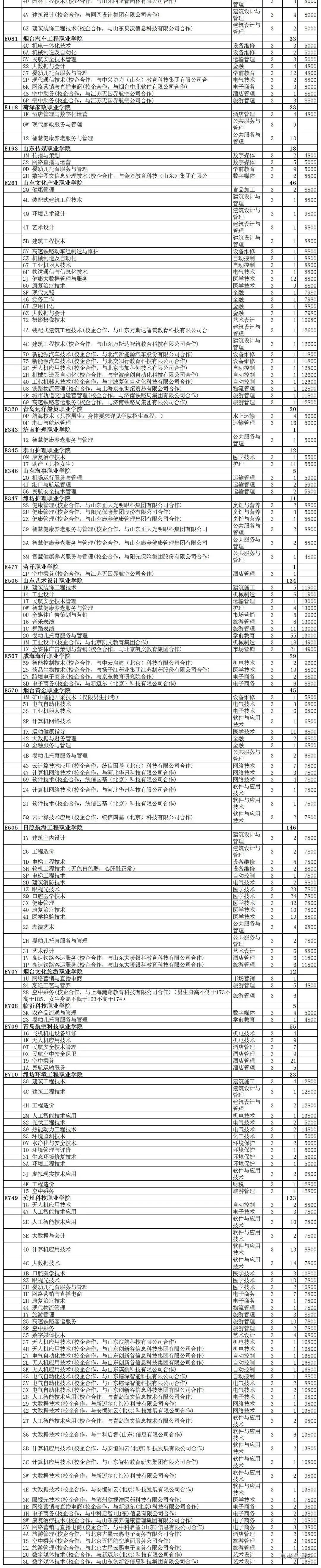 专科文史类专业哪些好_文史专科_专科文史类是什么意思