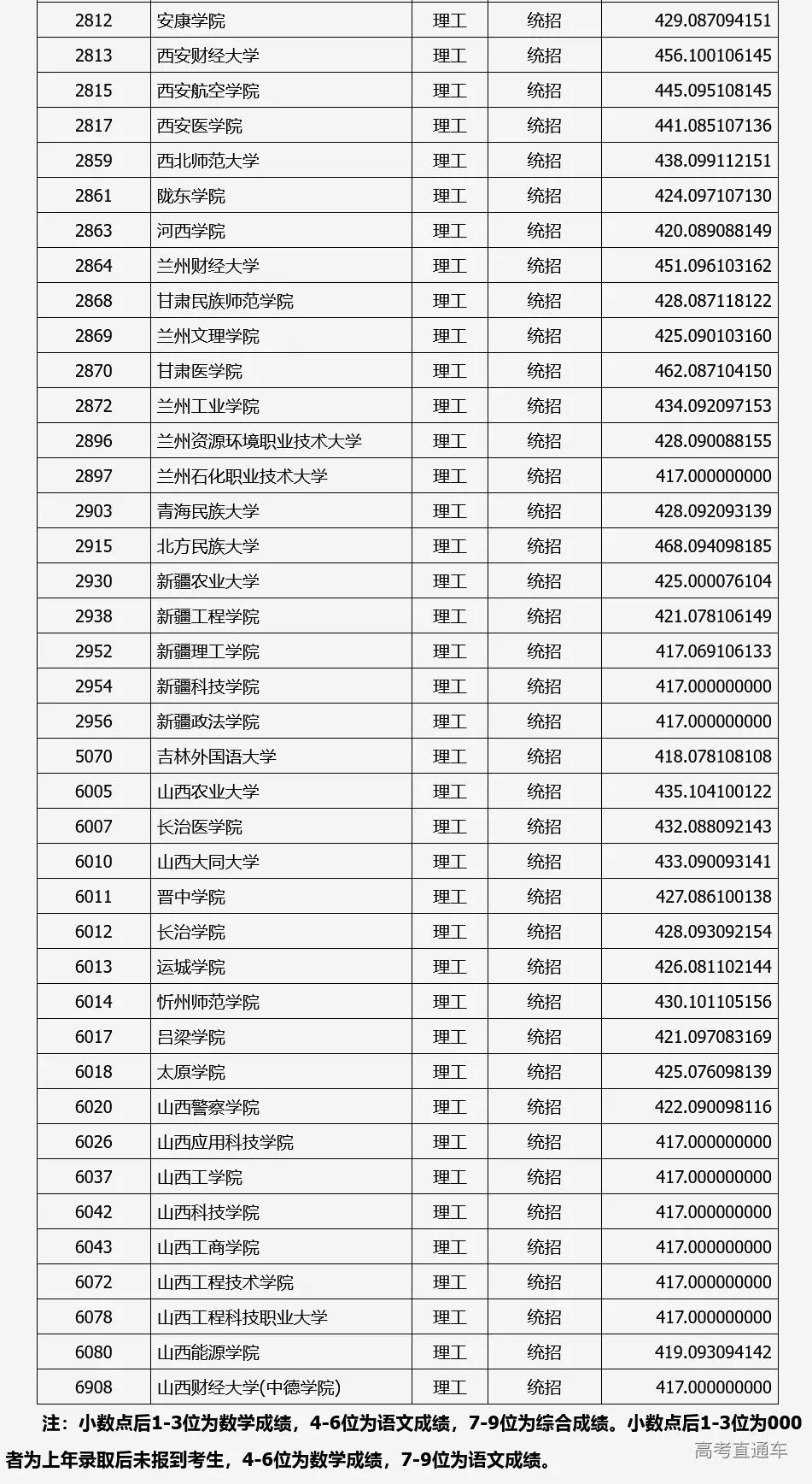 专科文史类专业哪些好_文史专科_专科文史类是什么意思