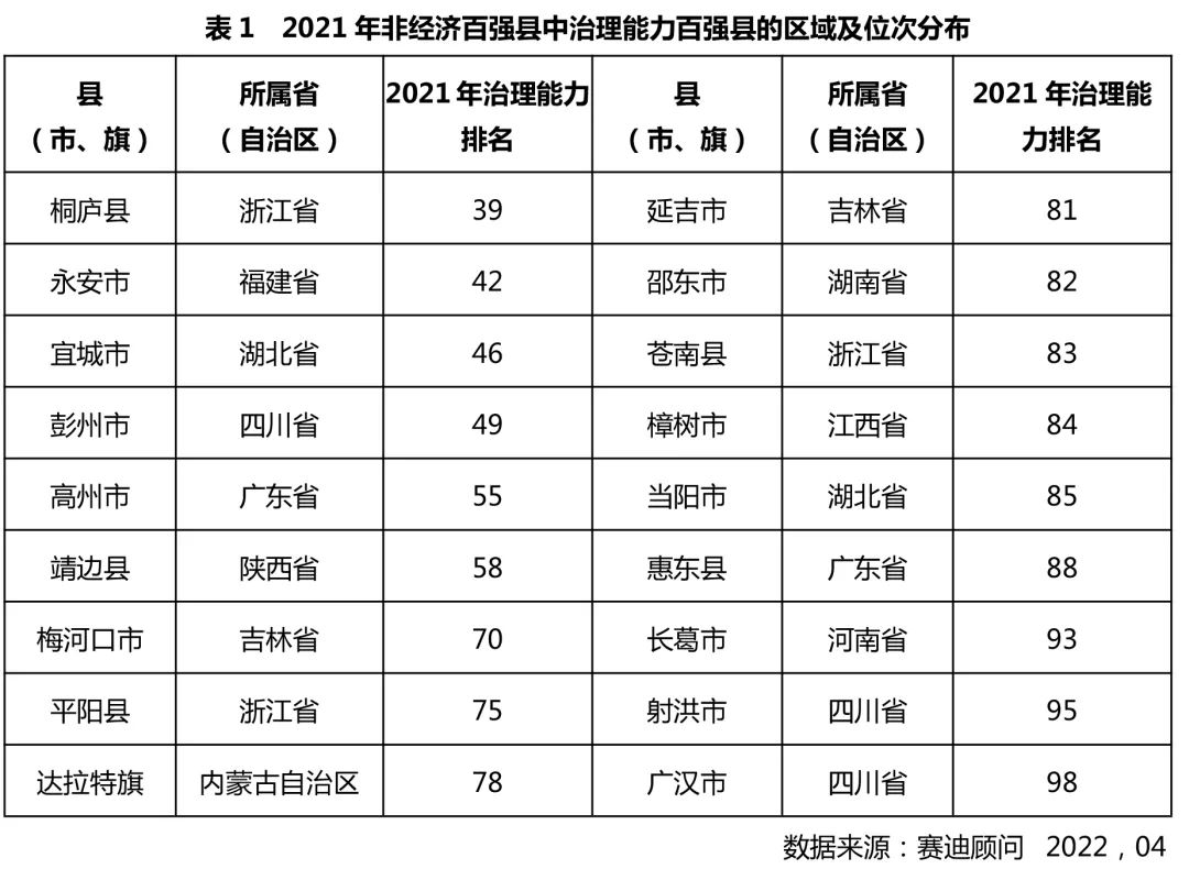 协调社会关系的方法有哪些_协调社会关系_社会协调