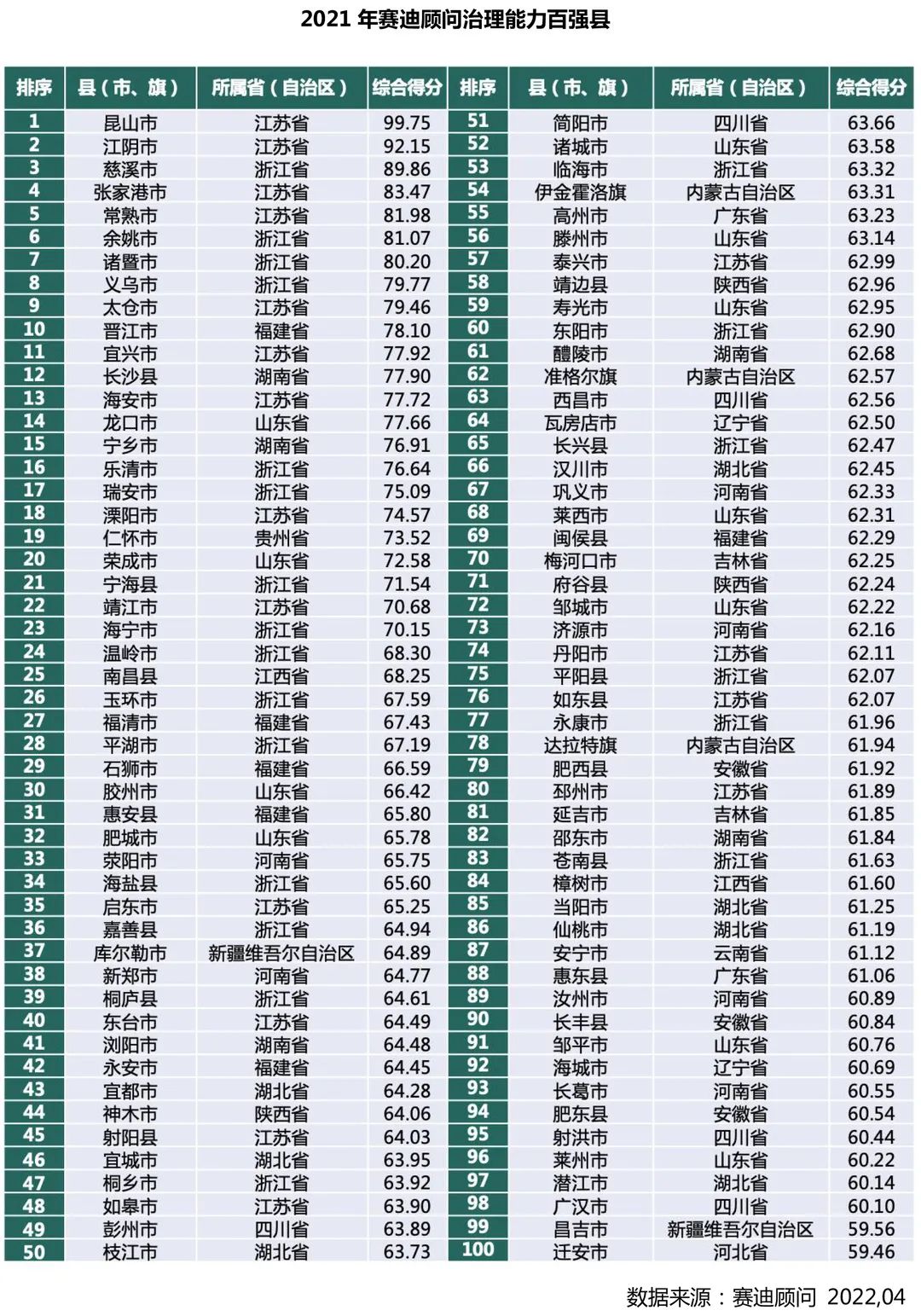 协调社会关系_社会协调_协调社会关系的方法有哪些