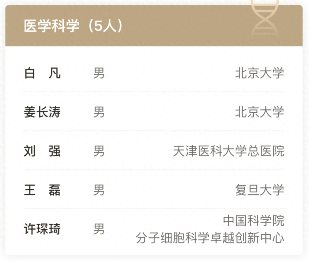 科学探索_科学探索内容有哪些_科学探索奖