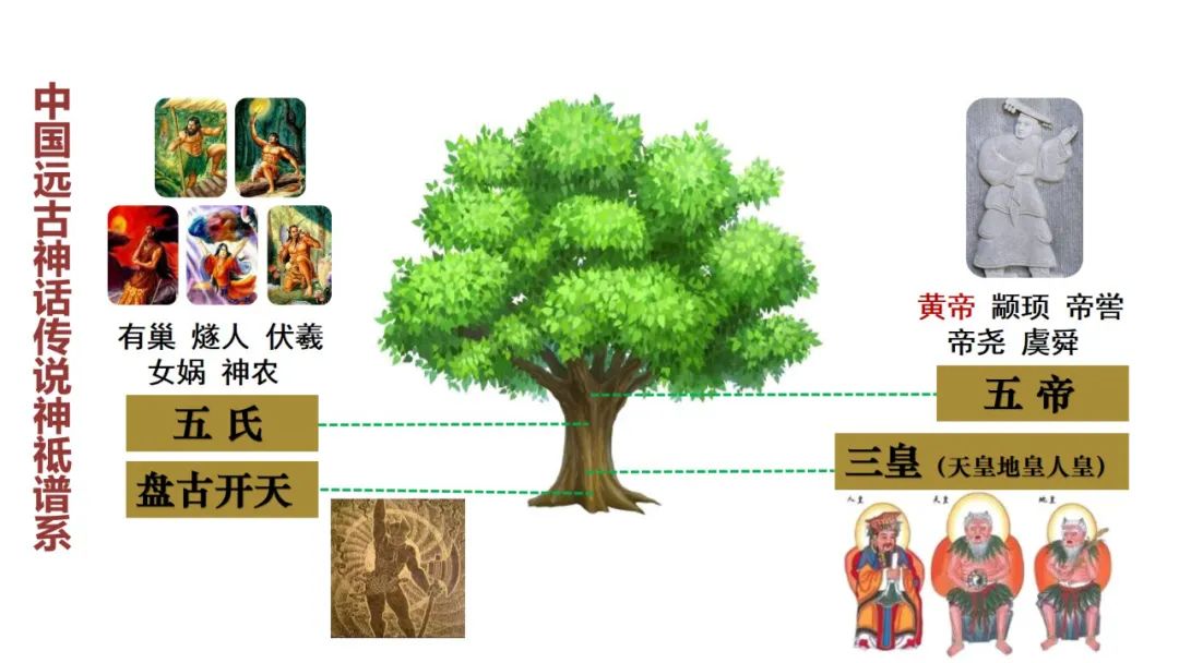 历史传说_传说历史故事有哪些_传说历史人物