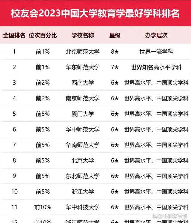 学中国近代史纲要心得体会_学中国舞的好处和重要性_中国学