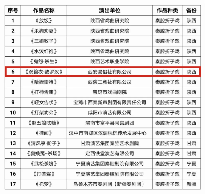 优秀历史剧_优质历史剧_有名历史剧