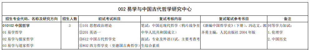 考研文史哲_考研文史哲_考研文史哲