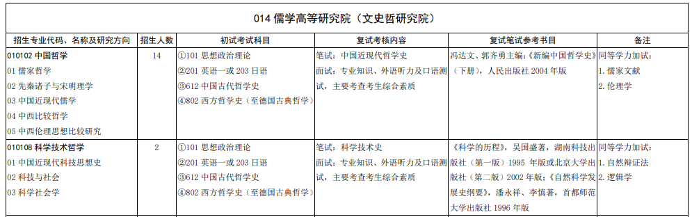 考研文史哲_考研文史哲_考研文史哲