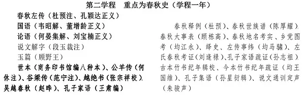 考研文史类_考研文史类专业有哪些_考研文史类能跨考理工科吗