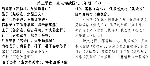 考研文史类专业有哪些_考研文史类_考研文史类能跨考理工科吗