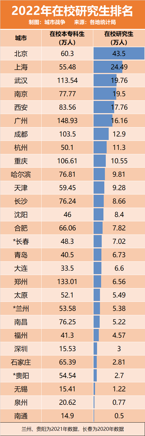 学校中国人寿学生保险_中国学校_ntu哪个学校中国