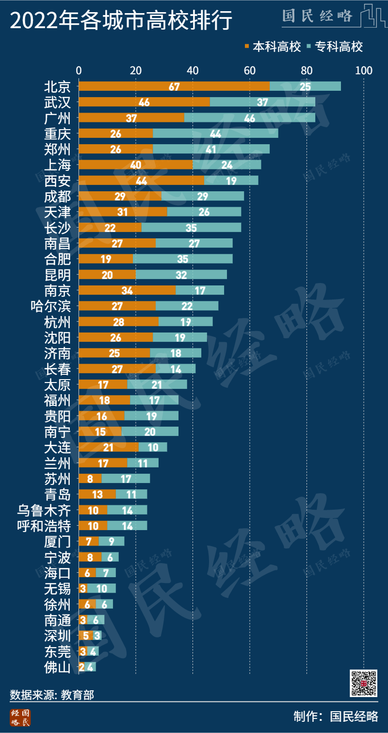 中国学校_学校中国人寿学生保险_ntu哪个学校中国