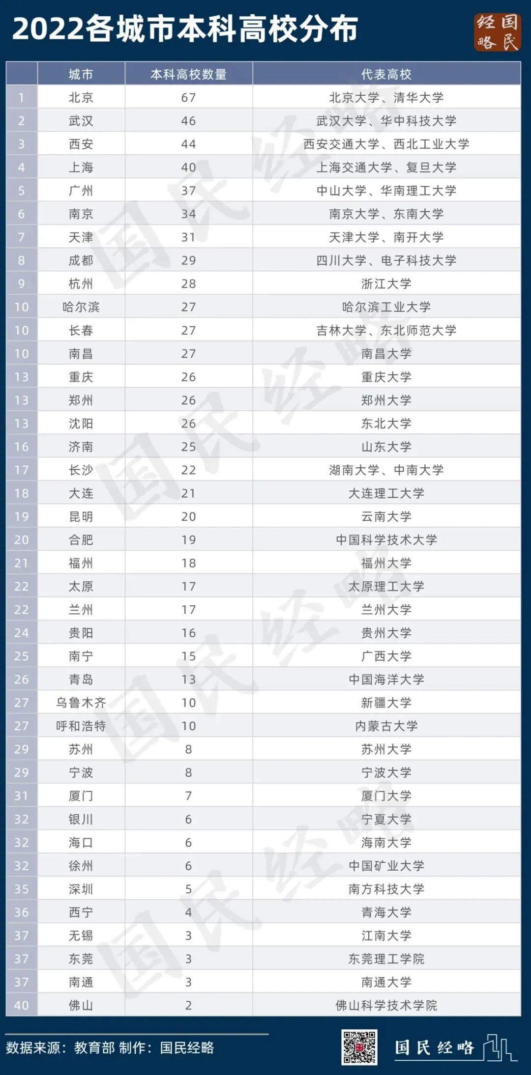 中国学校_ntu哪个学校中国_学校中国人寿学生保险