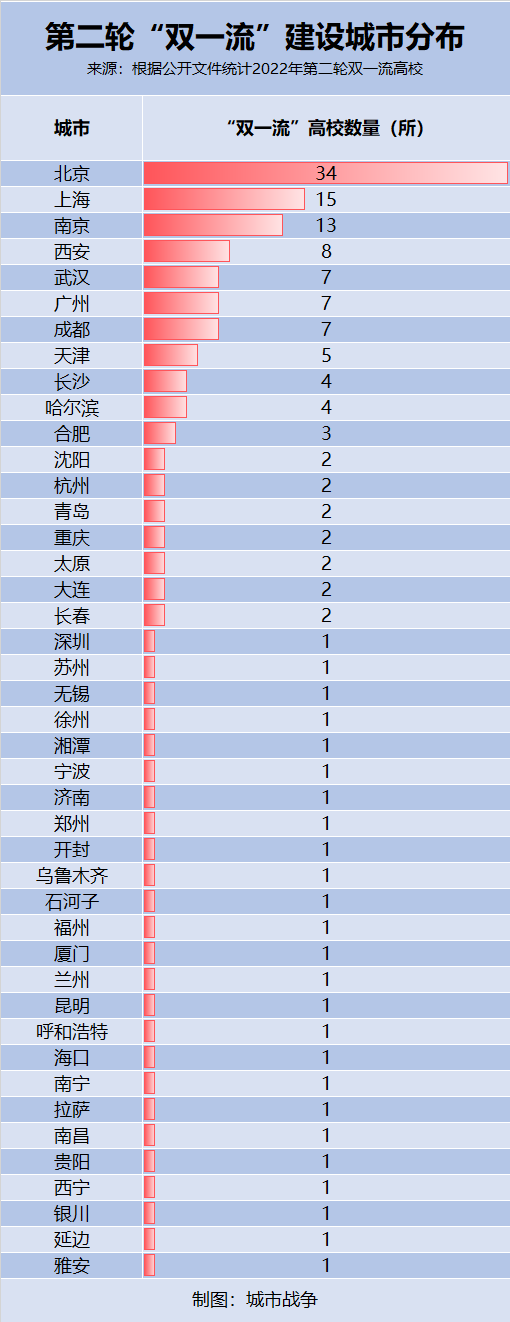 学校中国人寿学生保险_中国学校_ntu哪个学校中国