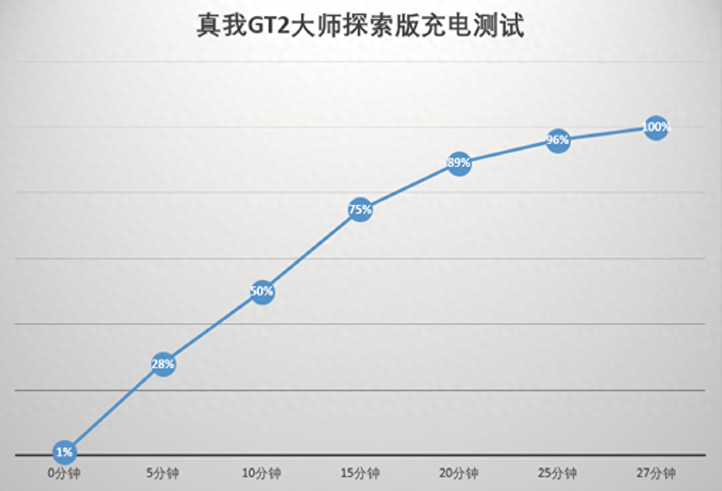 探索版_探索版是什么意思_百度ai探索版