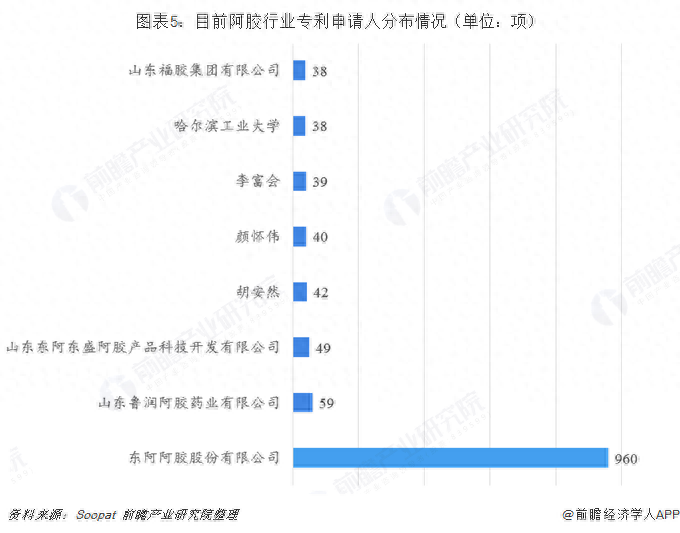 阿胶糕起源于哪个朝代_阿胶糕历史典故_阿胶糕历史